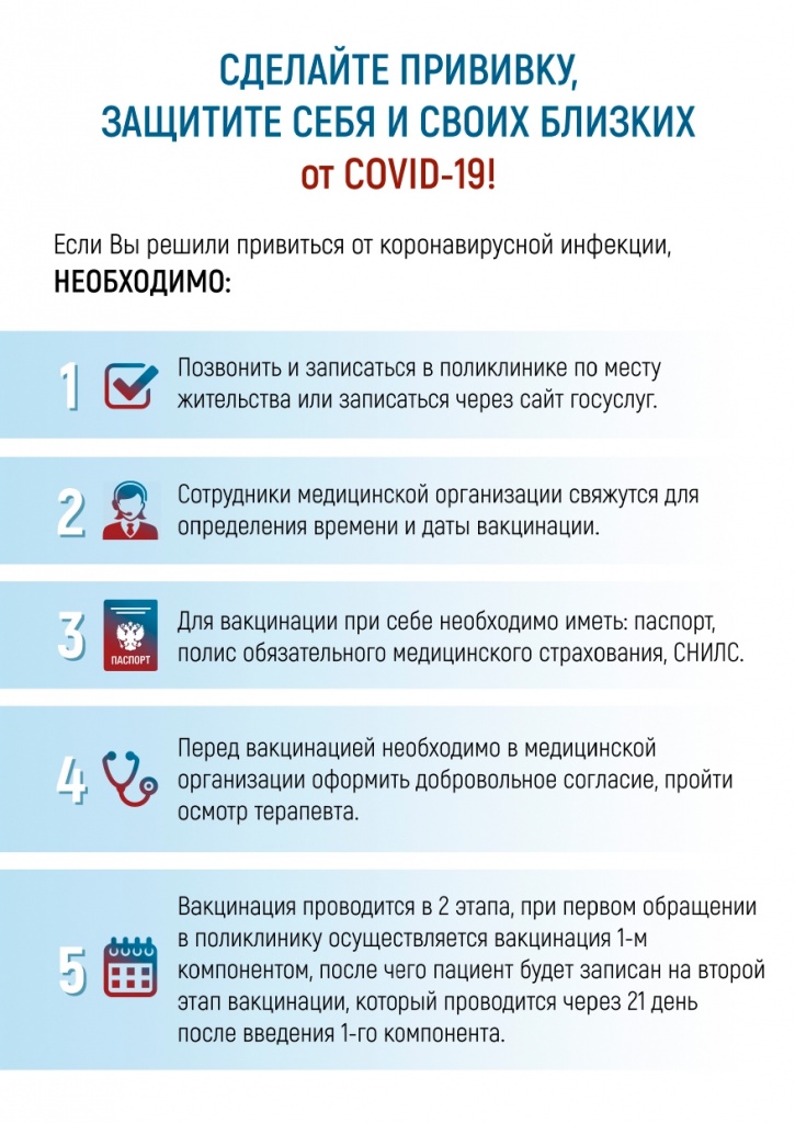 1 variant-broshyura vakcinaciya covid19 postranichno_page-0004.jpg